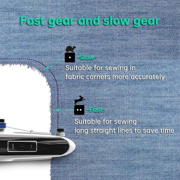 Sewing Kit:Sewing bliss in one box.Handheld sewing machine,beginner's sewing kit with storage,two power supply modes,portable mini sewing machine,Handheld Sewing Machine for Beginners.White - Image 4